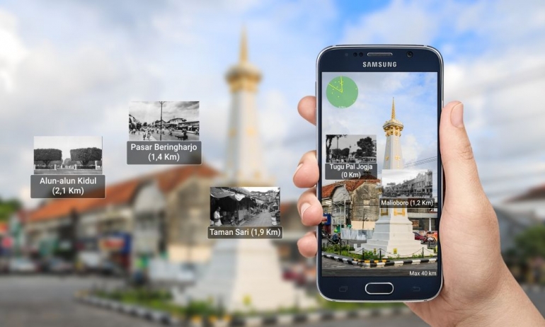 pariwisata digital